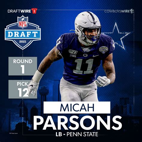 First Look: Newest Cowboys linebacker Micah Parsons pic gallery