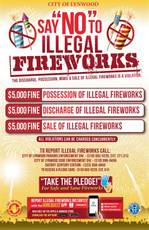 Most Fireworks In Lynwood Are Illegal—Fines Are Being Issued | South ...