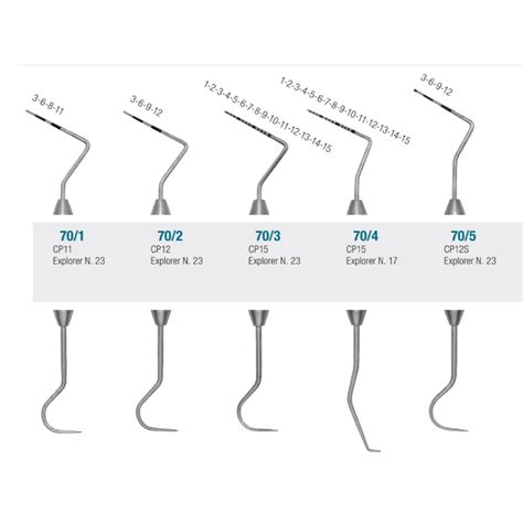 Periodontal Probe | 6mm Double Ended – HILTONBRO