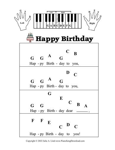 Happy Birthday: pre staff piano sheet music with letters