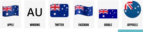 🇦🇺 Flag of Australia emoji