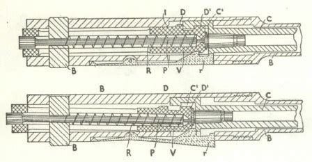 Bergmann No5/1897 – Forgotten Weapons