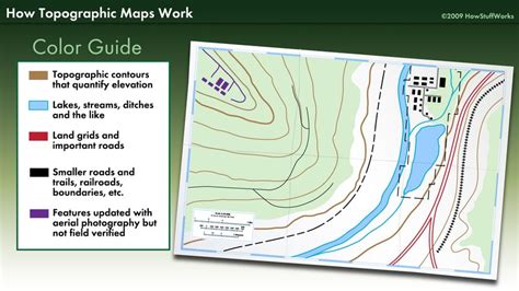 Topographic Map Lines, Colors and Symbols - Topographic Map Symbols | HowStuffWorks