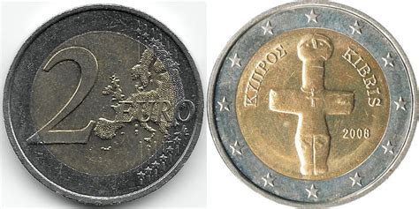 Rare Collectibles from Cyprus: 2-Euro Commemorative Coins - CoinsWeekly