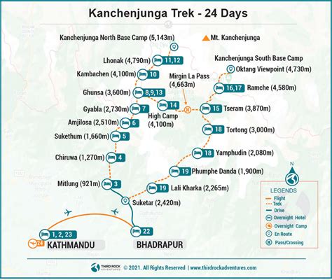 Kangchenjunga Route Map