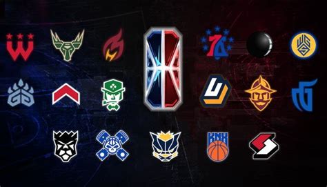 NBA 2K League announce the logo, teams, and how to qualify