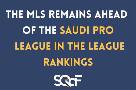 Saudi Pro League World Ranking: 25 Football Leagues Ranked