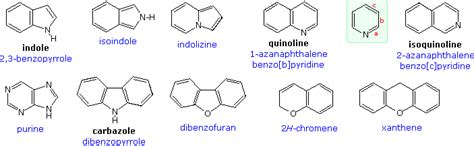 Heterocyclic Compounds - Chemical Reactions, Mechanisms, Organic Spectroscopy