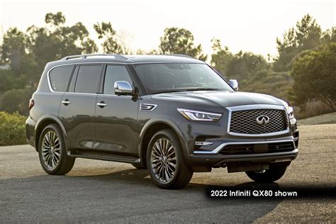 2023 INFINITI QX80 Prices, Reviews, and Pictures | Edmunds