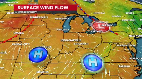 Central Indiana weather forecast