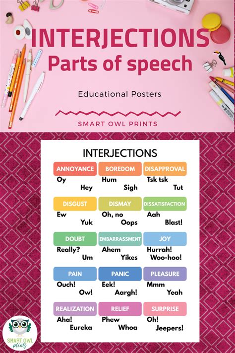 INTERJECTIONS, Types of Interjections, Parts of Speech, GRAMMAR POSTER ...