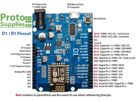 arduino wemos d1 pinout - Google Search | Electronic circuit projects, Arduino, Circuit projects