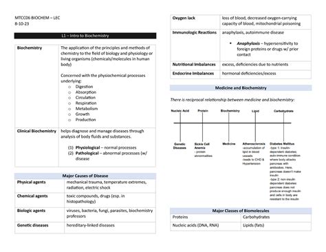 1 - Biochem lecture 1 - BS Medical Laboratory Science - Studocu