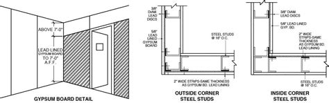 Drywall for Radiation Shielding | Lead-Lined Sheetrock