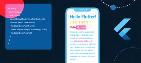 A Guide to Flutter Widgets | Direktpoint