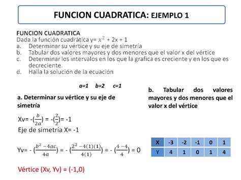 Calam O Funcion Cuadratica Ejemplos 61075 | Hot Sex Picture