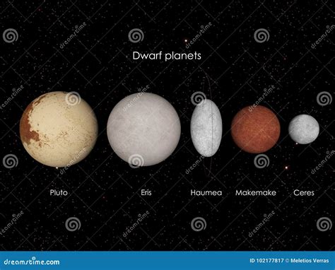 Dwarf planets stock illustration. Illustration of pluto - 102177817