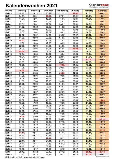 Kalenderwochen 2021 mit Vorlagen für Excel, Word und PDF
