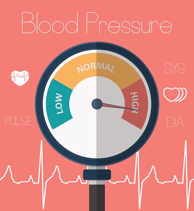 Free Blood Pressure Cliparts, Download Free Blood Pressure Cliparts png ...