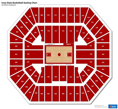 Hilton Coliseum Seating Chart Men S Basketball | Brokeasshome.com