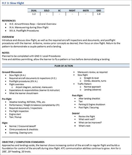 Private Pilot Syllabus