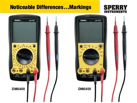 Electrical Meter Types