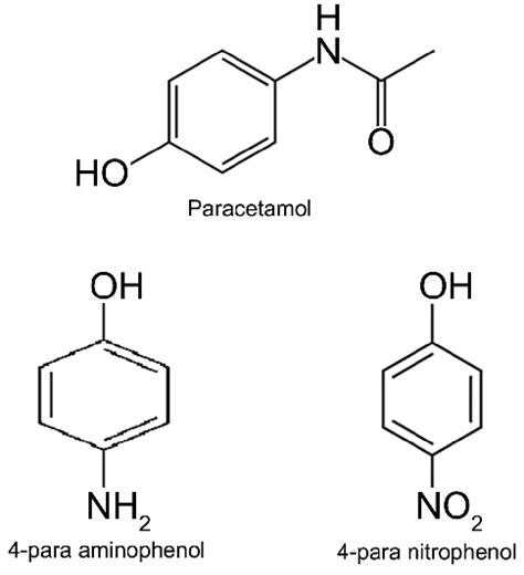 Chemical structure of Paracetamol, 4-para-aminophenol and... | Download ...