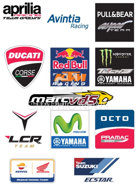 MOTOGP: Team logos 2017 infographic