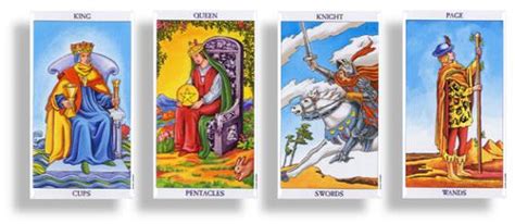 How To Finally Conquer The Tarot Court Cards – Tarot Elements