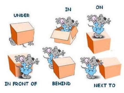 MY ENGLISH CORNER: PREPOSITIONS OF PLACE - 2ND LEVEL