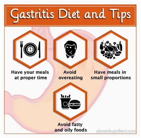 Online Canadian Pharmacy: Gastritis Diet and Tips