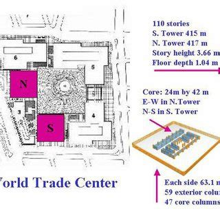 The layout of the World Trade Center complex and information about the ...