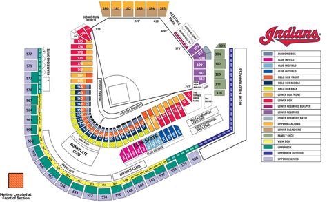 MLB Ballpark Seating Charts, Ballparks of Baseball