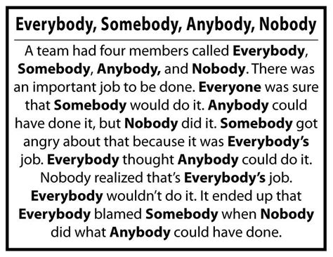 This is a story about four people named Everybody, Somebody, Anybody ...