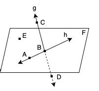 Consider the diagram below. Name a pair of opposite rays. | Homework.Study.com