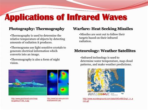 Infrared Radiation