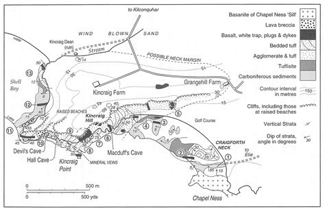 Kincraig - an excursion - MediaWiki