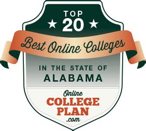 Discover the 20 Best Universities and Online Colleges in Alabama