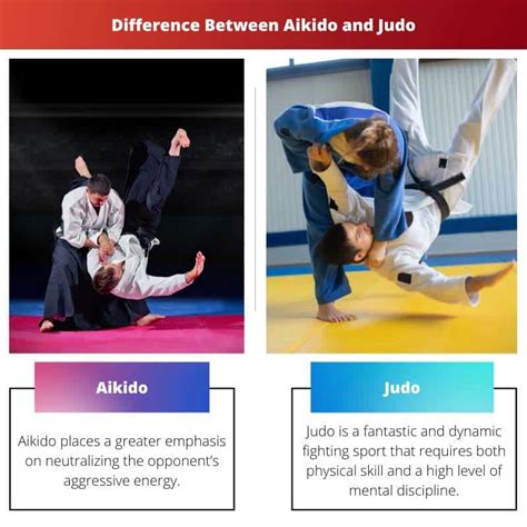 Aikido vs Judo: Difference and Comparison