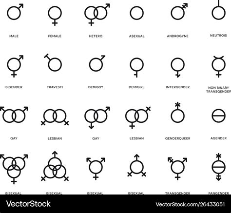 Vector Symbols Of Sexual Orientation And Gender Stock | My XXX Hot Girl