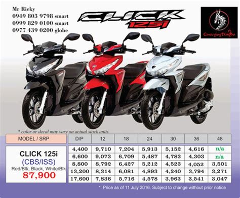 Honda Click 125i, The Scooter Of The Future Can Be Yours for only Php4,400 DP | mcfinancingph