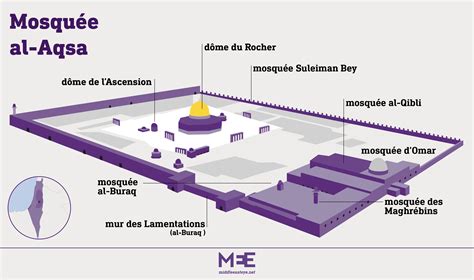 La mosquée al-Aqsa, un des sites les plus saints de l’islam | Middle East Eye édition française