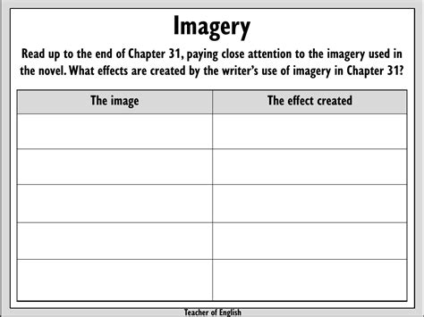 Sensory Imagery Worksheet at viiarmandoblog Blog