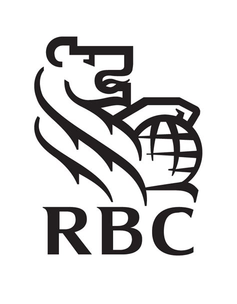 RBC (Royal Bank of Canada) Logo Meaning, History, PNG & Vector AI - Mrvian