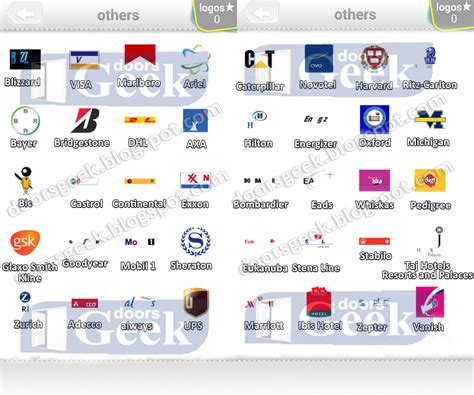 Ultimate Logo Quiz Level 8 - [Others] ~ Doors Geek