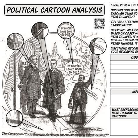 Judicial Branch Political Cartoon Gallery Walk | Made By Teachers