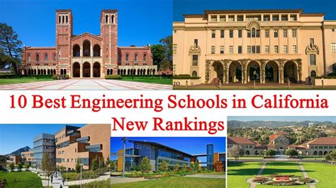 Best Engineering Colleges In California – Vamosa Rema