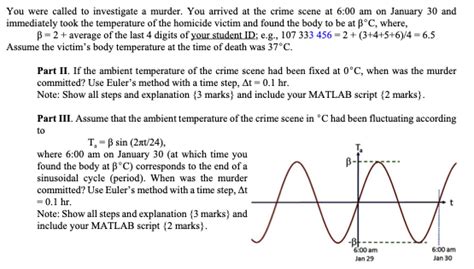 Newton's Law of Cooling Newton's law of cooling says | Chegg.com