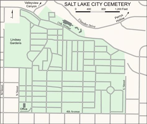 GeoSights: Salt Lake City Cemetery, Salt Lake County - Utah Geological Survey