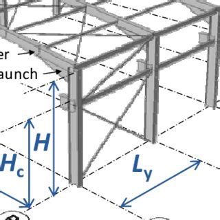 Lateral bracing system, details. | Download Scientific Diagram